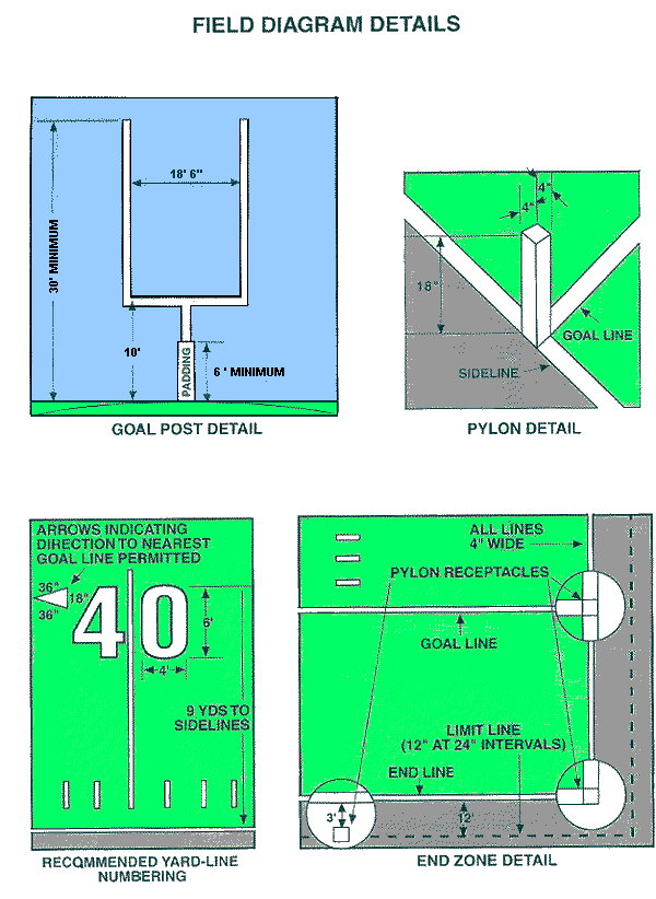 Football Goal Post Dimensions