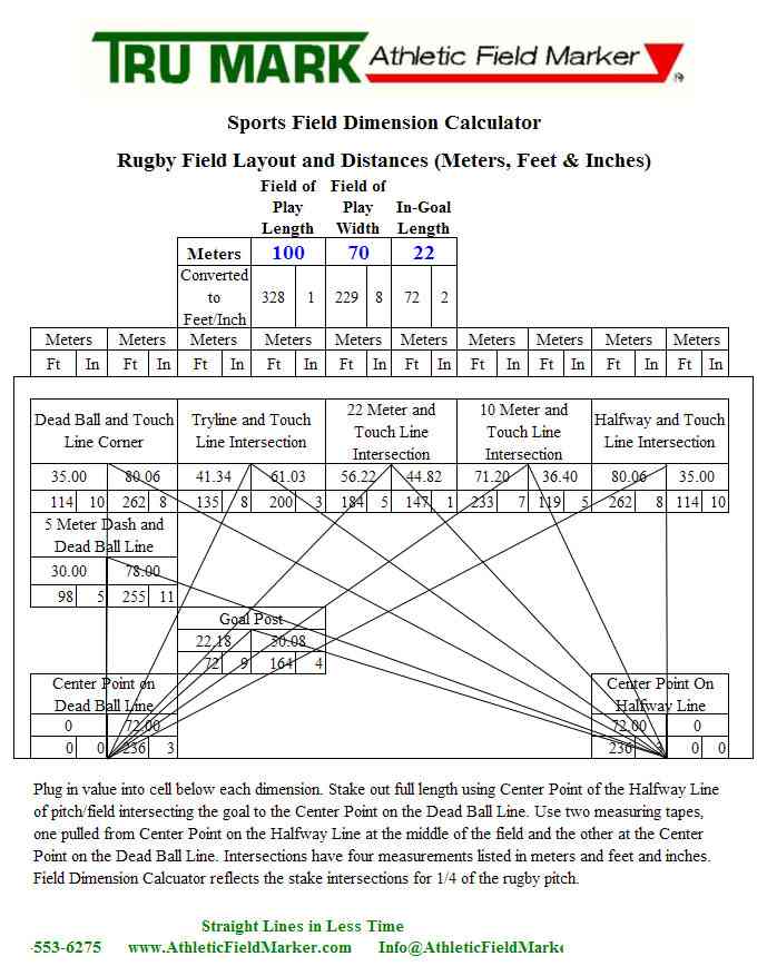 Rugby Field Calculator